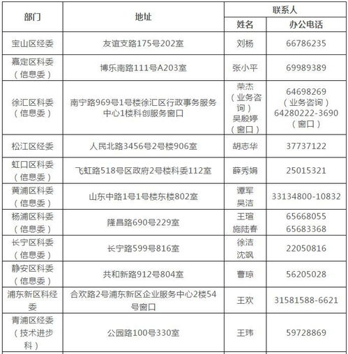 第二批上海市软件和集成电路产业发展专项资金项目申报指南