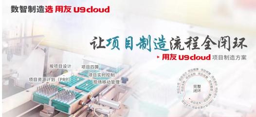 上海用友软件全攻略 云ERP、WMS管理系统与定制化接口解决方案